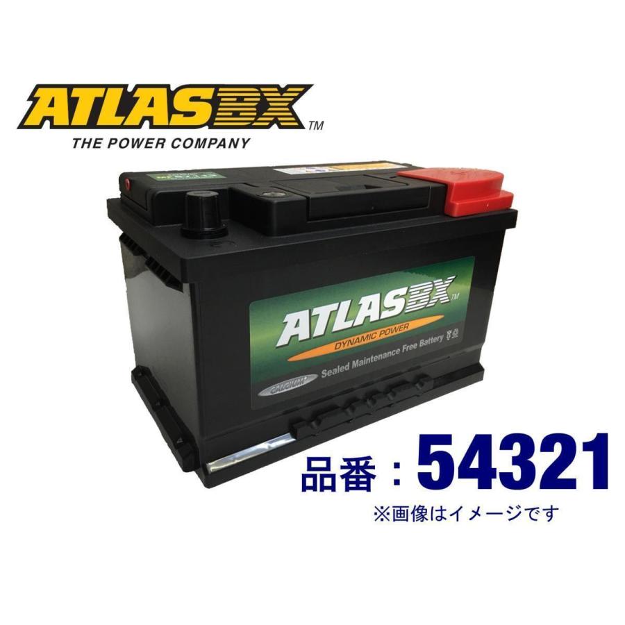 ATLASBX　54321